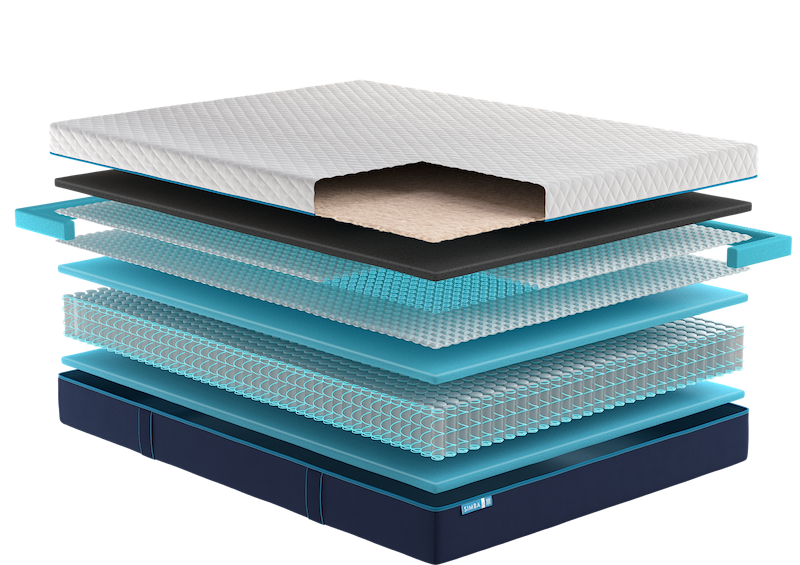 Matelas Simba Hybrid avec couches Simbatex et ressorts Aerocoil